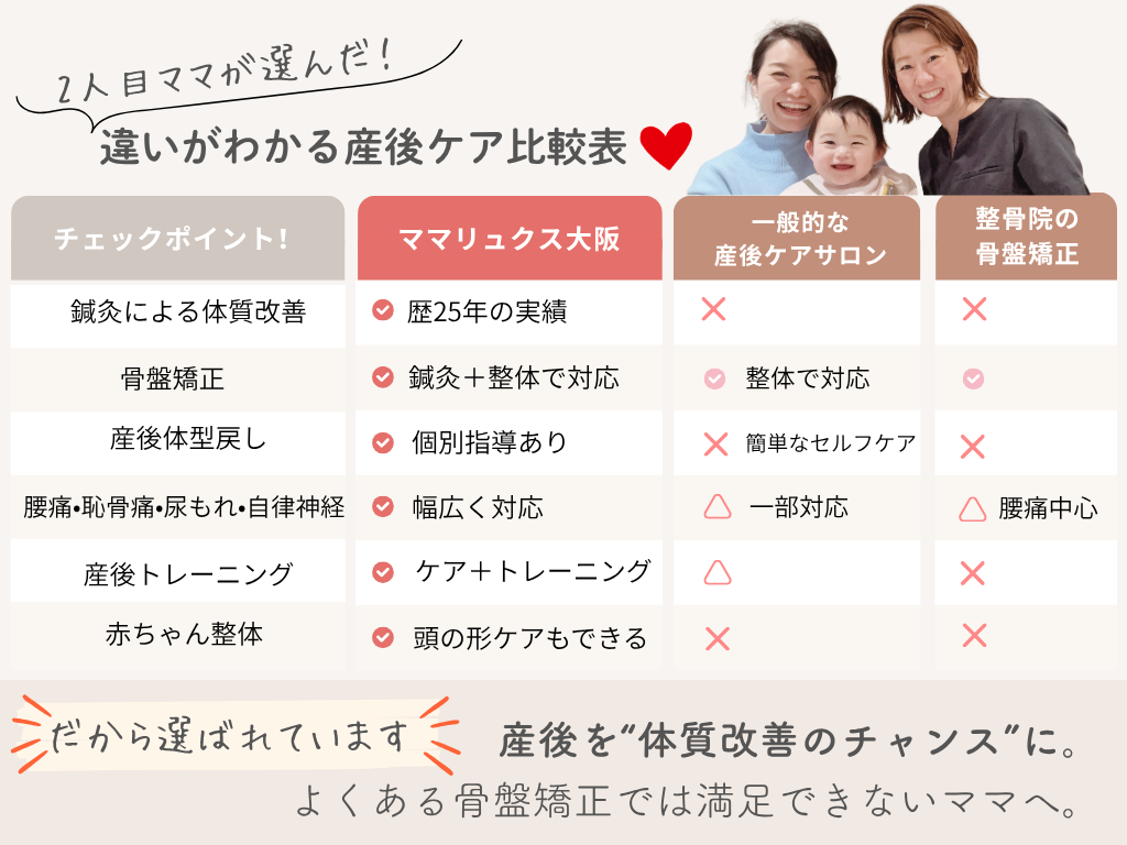 産後骨盤矯正・マタニティ整体専門｜肩こり・腰痛ケアも対応｜ママリュクス大阪東成院